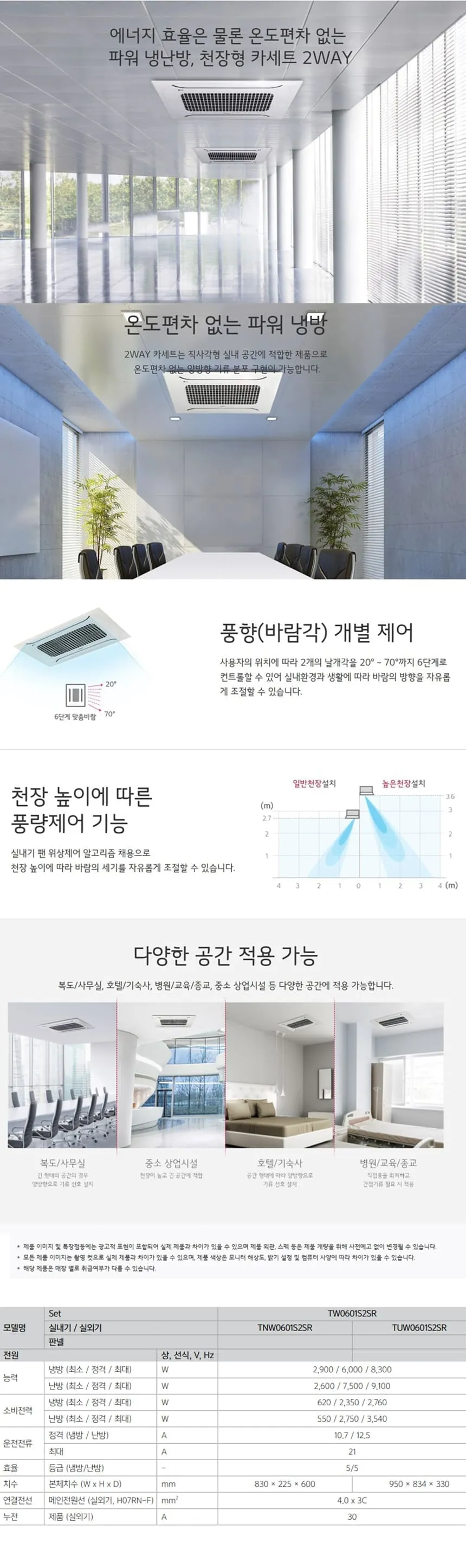 [LG]상업용 냉난방기 16평형 천정형 2WAY TW0601S2SR 상세 이미지 1
