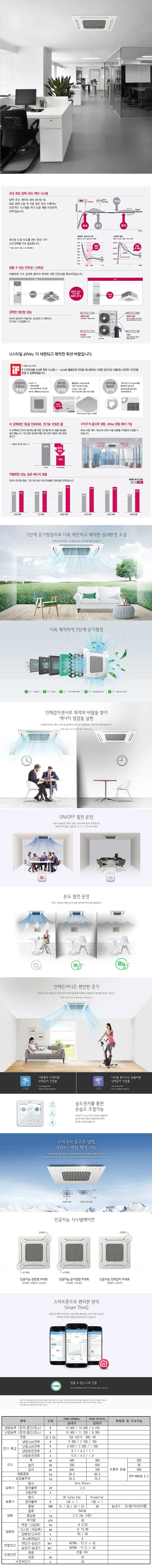 [LG]상업용 냉난방기 36평형 천정형 4WAY TW1300M9L 상세 이미지 1