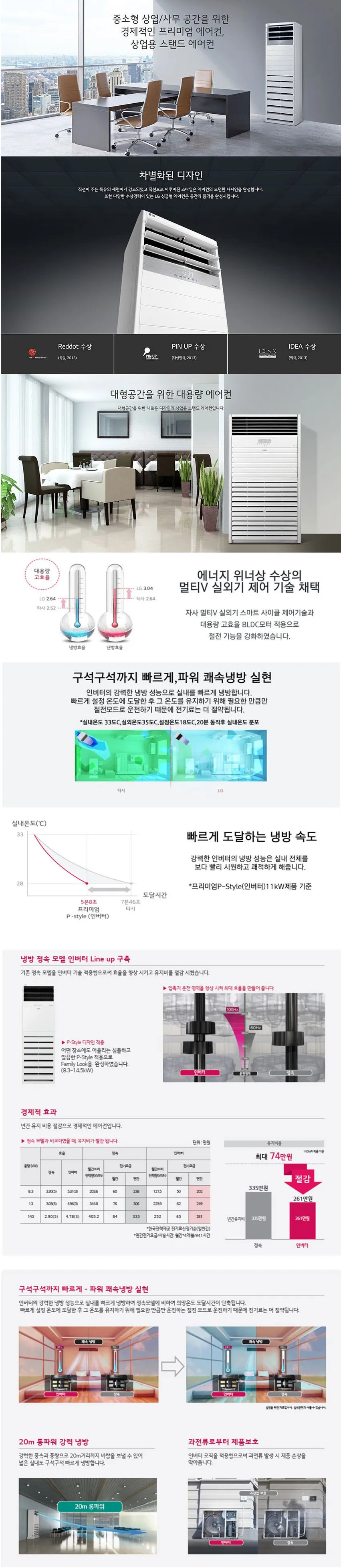 [LG] 휘센 스탠드 에어컨 40평형 단상 PQ1450T2FR [페이] 상세 이미지 1
