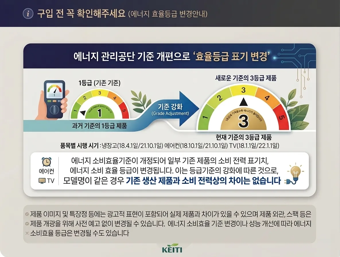 (1Q) 삼성 에어컨 무풍 클래식 매립 화이트 스탠드+벽걸이 19+6평 (36) AF70F19D24IR2Y 상세 이미지 2