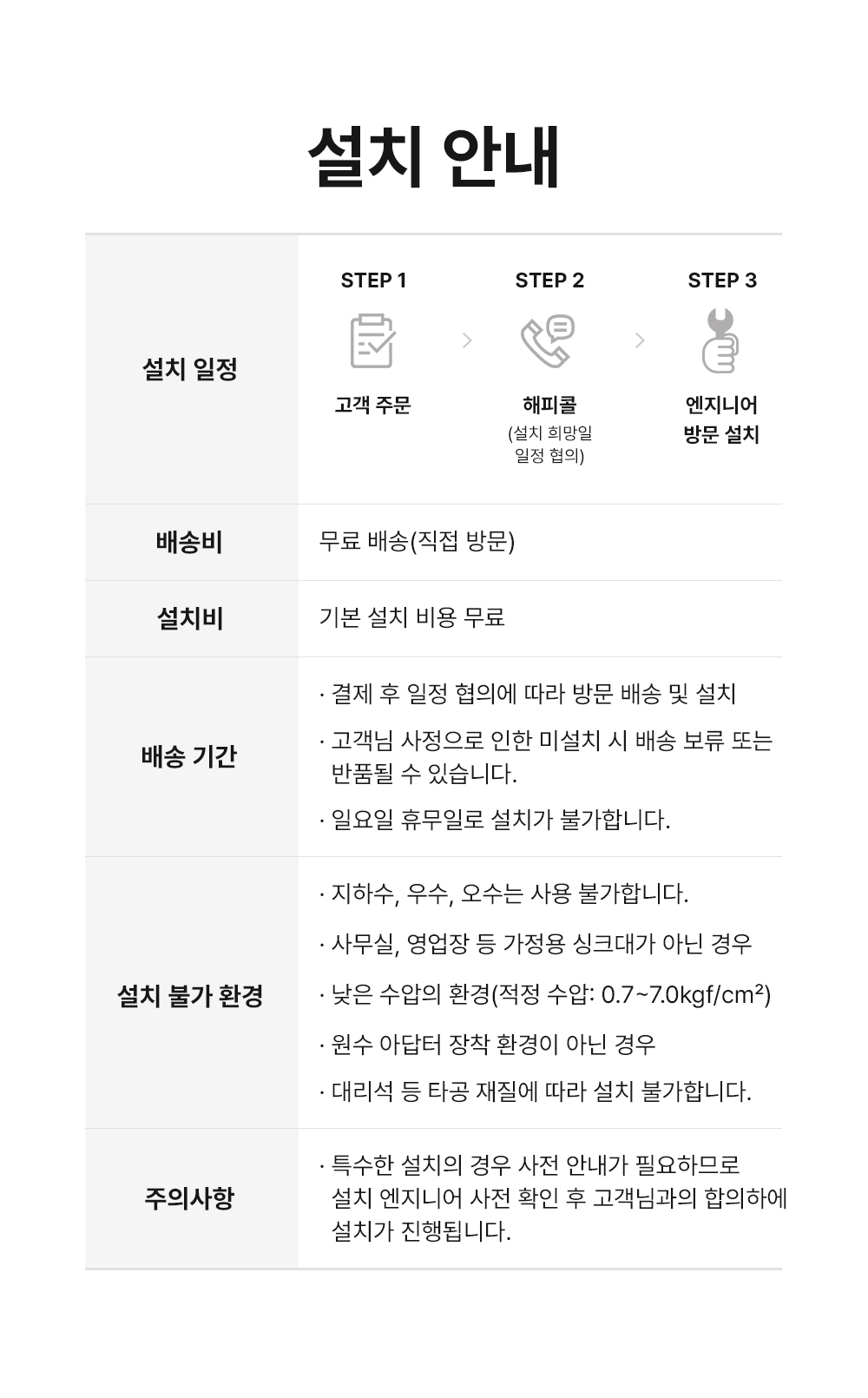 [현대유버스] UBUS-WPD24HU (무전원직수) WPD-24HU 상세 이미지 15