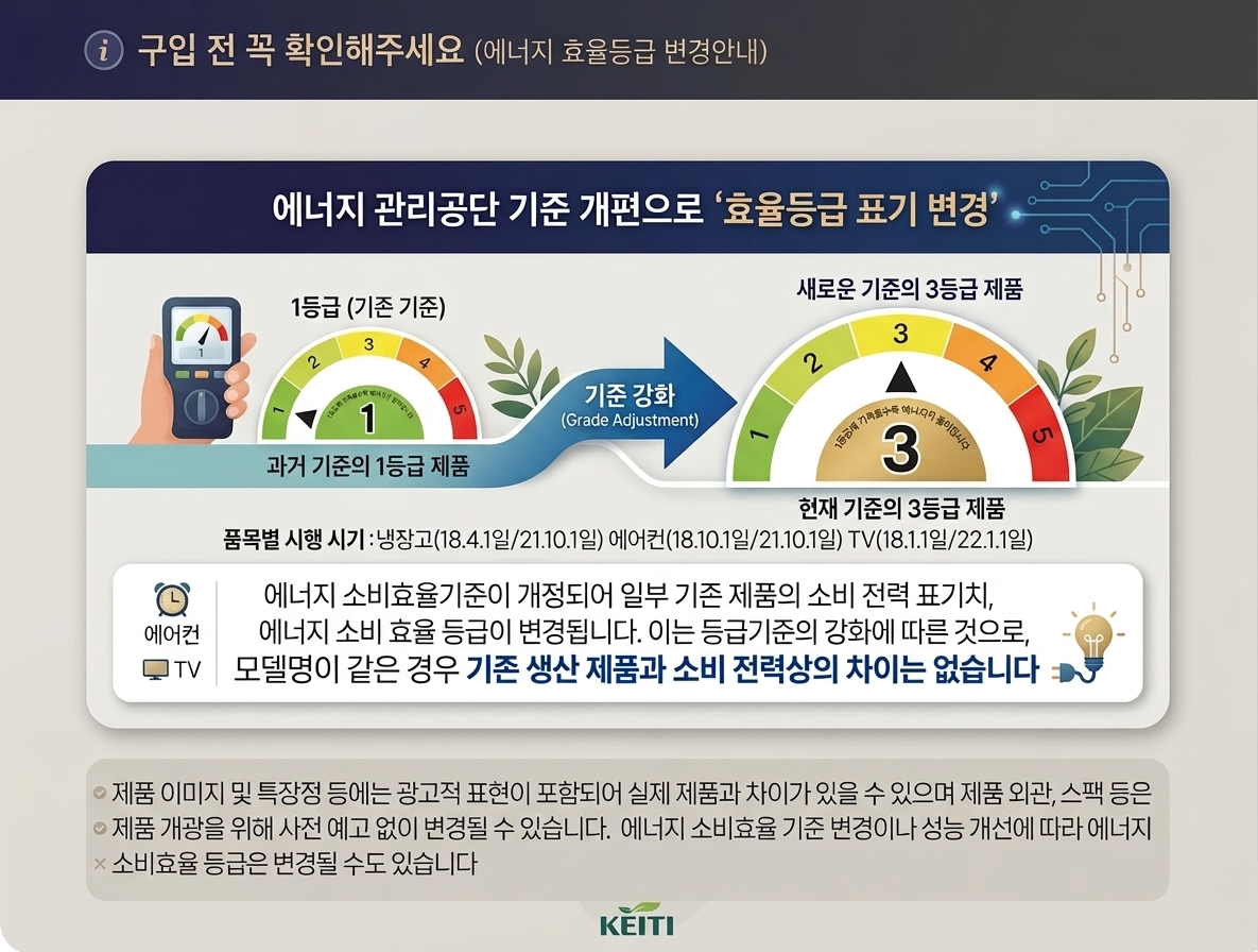 (1Q) 삼성 에어컨 무풍 클래식 매립 베이지 스탠드+벽걸이 19평+6평 (36) AF70F19D24ER4Y 상세 이미지 3